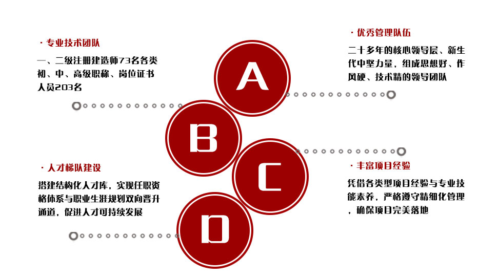 概况(修改)_43.jpg