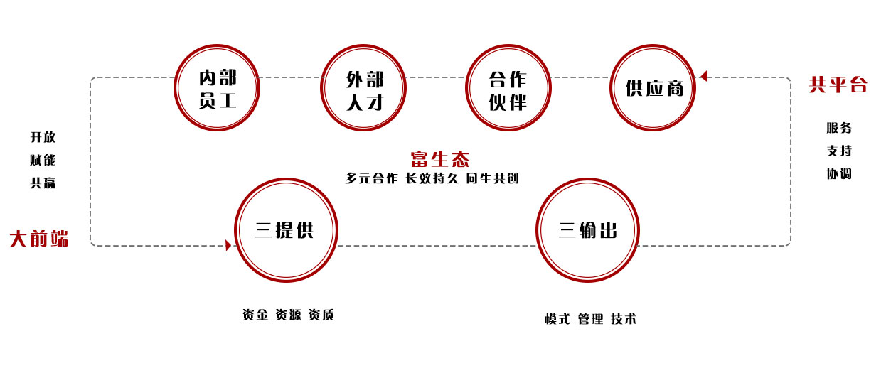 概况(修改)_49.jpg